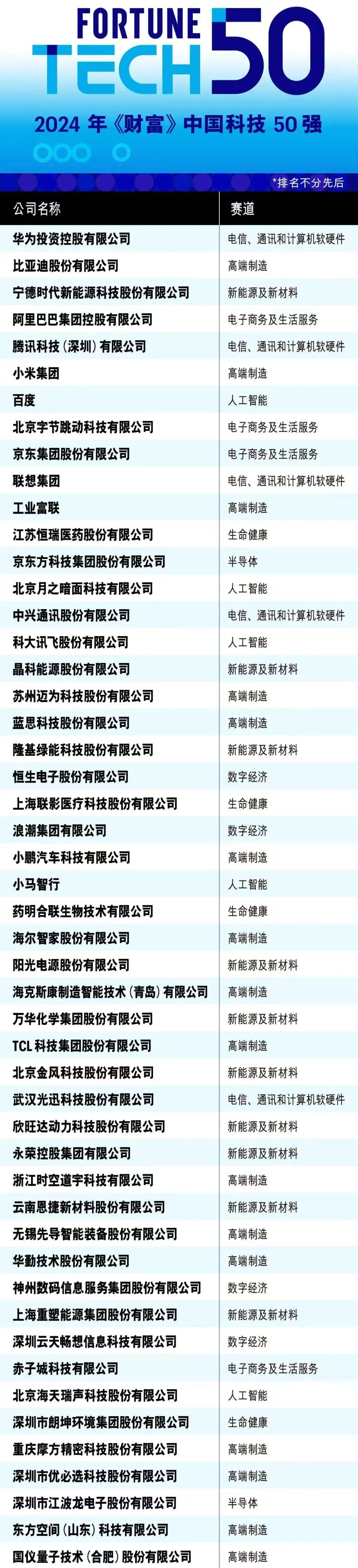 银娱优越会(中国)股份有限公司官网